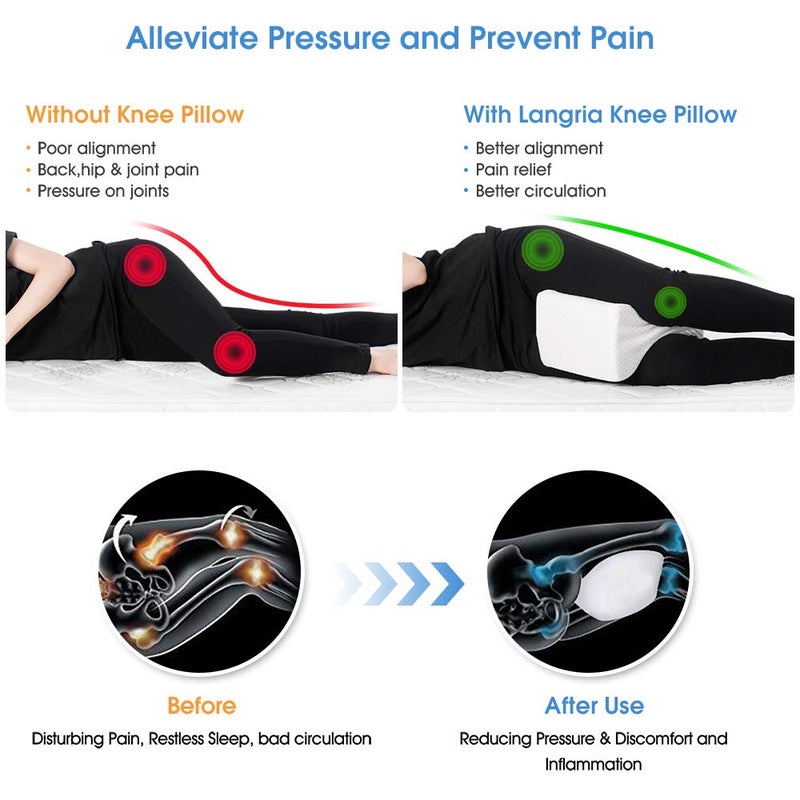 ZOAN Knee Pillow for Side Sleepers, Memory Foam Knee Pillow, Leg Pillows for Side Sleeping for Hip, Back and Sciatica Pain Relief - Image 3